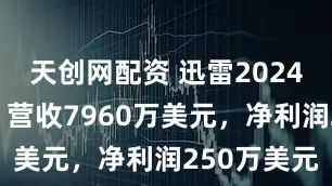 天创网配资 迅雷2024年二季报：营收7960万美元，净利润250万美元